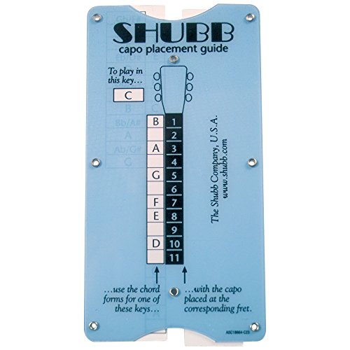 TG1 Shubb Transposing and Capo Placement Guide TG1 Shubb Transposing and Capo Placement Guide