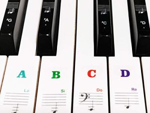Piano Keyboard Stickers for 88/61/54/49/37 Key