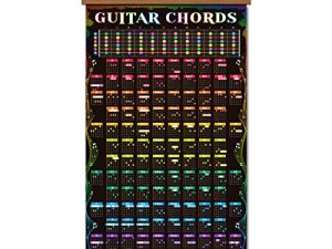 Guitar Chords Scale Poster Music Fretboard Notes Theory Acoustic Electric Guitar Wall Chart Reference Education Gift for Beginners Adult or Kid Canvas Material Wall Art 16x27'' (Guitar Chord Chart)