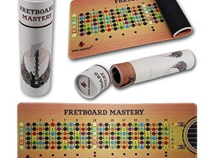 Max Impact Fretboard Mastery Chart Map Poster Beginners Learning Acoustic Electric Guitar Theory Tab Best Music Gift Home Studio Mouse Pad Bar Mat
