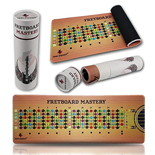 Max Impact Fretboard Mastery Chart Map Poster Beginners Learning Acoustic Electric Guitar Theory Tab Best Music Gift Home Studio Mouse Pad Bar Mat Max Impact Fretboard Mastery Chart Map Poster Beginners Learning Acoustic Electric Guitar Theory Tab Best Music Gift Home Studio Mouse Pad Bar Mat