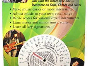Music Transpose Tool for Notes